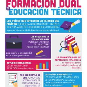 public://2019-06/FORMACION_DUAL.jpg